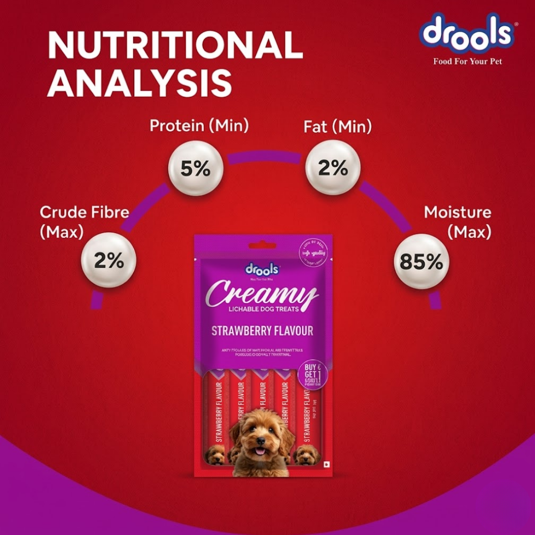 Drools Dog Treats Creamy Strawberry