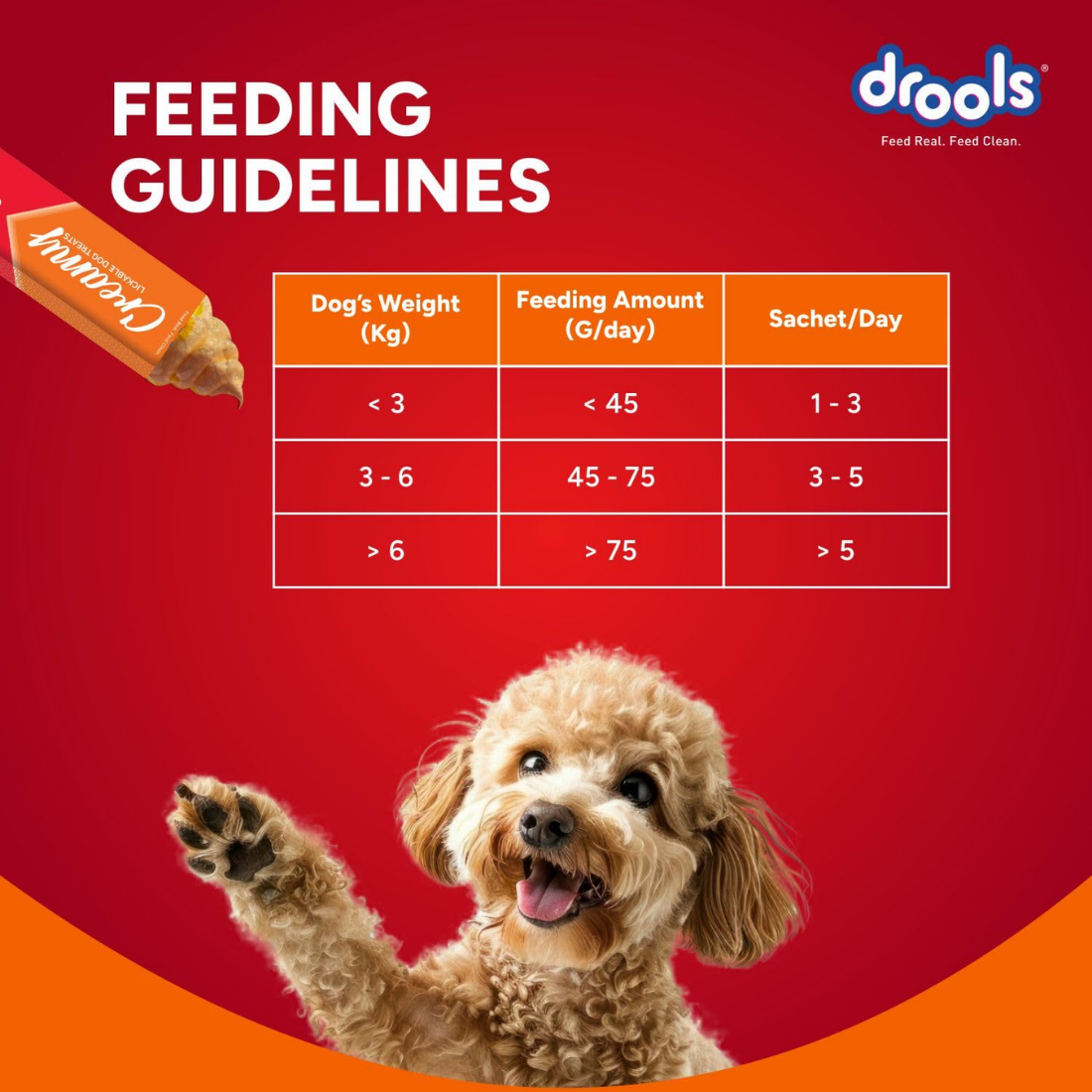 Drools Dog Treats Creamy Chicken & Carrot