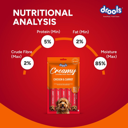 Drools Dog Treats Creamy Chicken & Carrot