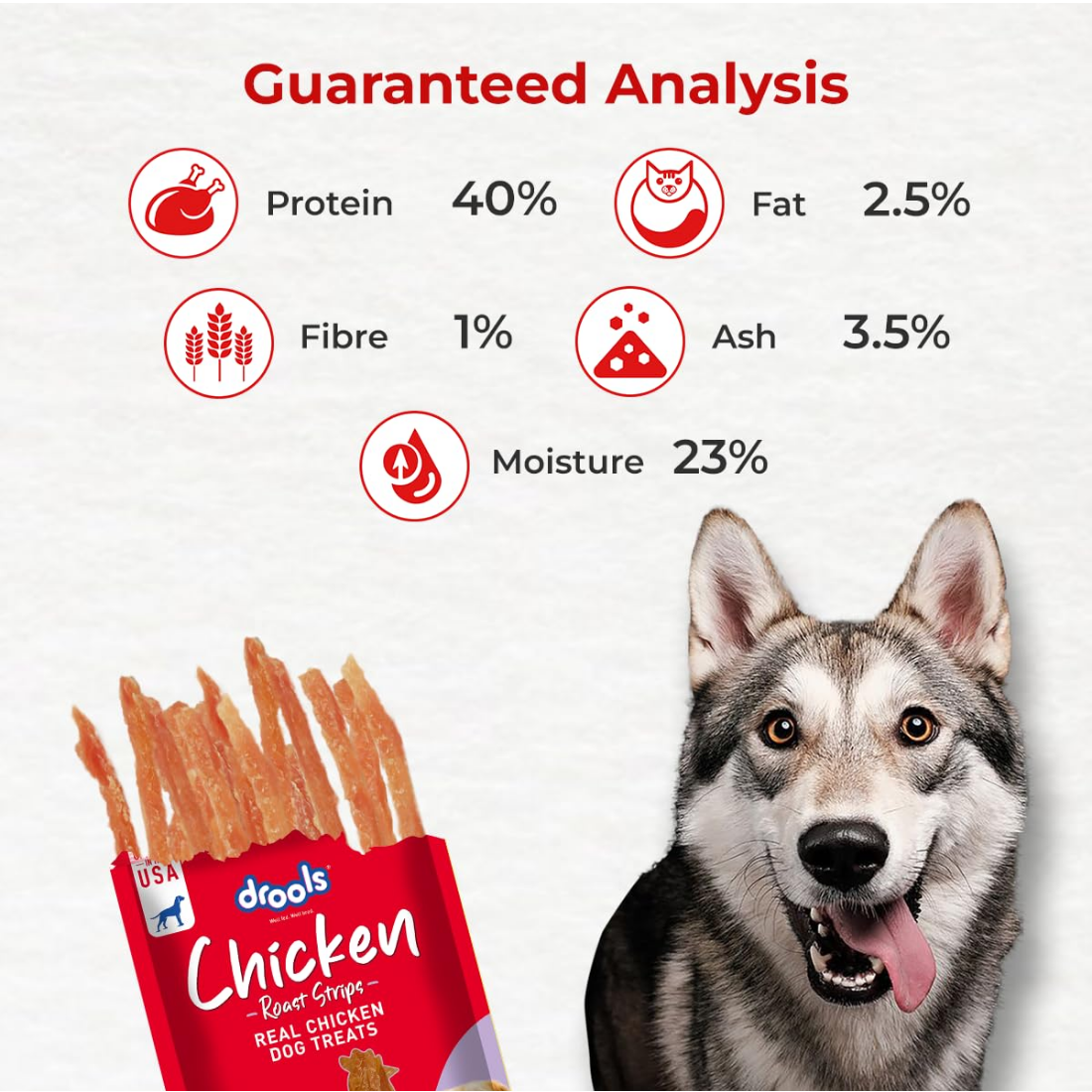 Drools Chicken Roast Strips Dog Treats