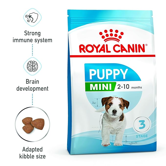 Royal Canin Mini Puppy Dry Food