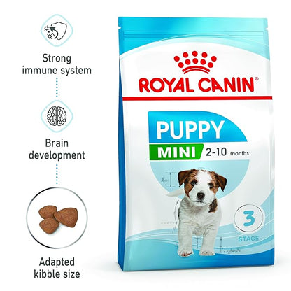 Royal Canin Mini Puppy Dry Food