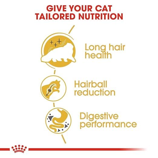 Royal Canin Persian Cat Dry Food