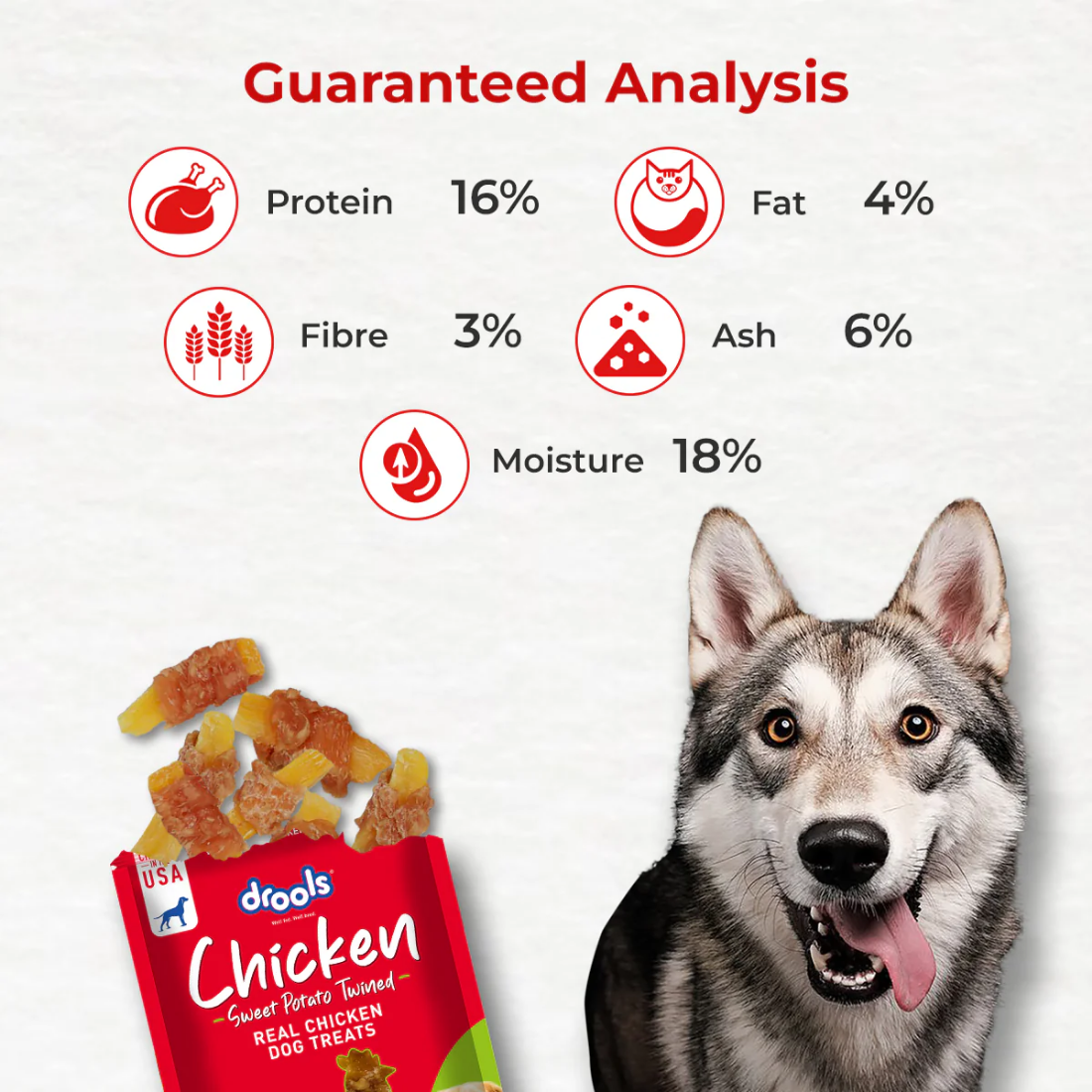 Drools Chicken and Sweet Potato Twined Dog Treats