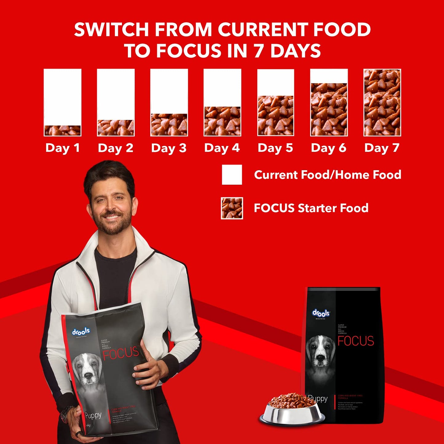 Drools Focus Puppy Super Premium Dog Dry Food